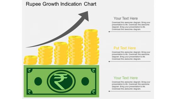 Rupee Growth Indication Chart Powerpoint Template