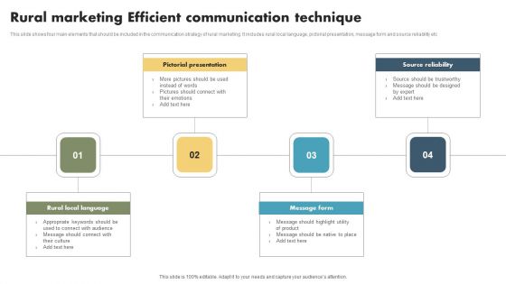 Rural Marketing Efficient Communication Technique Structure PDF