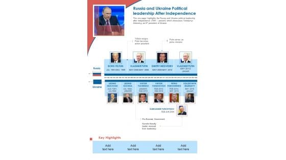 Russia And Ukraine Political Leadership After Independence One Pager Sample Example Document