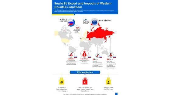 Russia EU Export And Impacts Of Western Countries Sanctions One Pager Sample Example Document