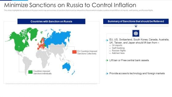 Russia Ukraine Conflict Effect Minimize Sanctions On Russia To Control Inflation Clipart PDF