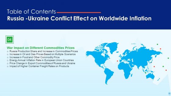 Russia Ukraine Conflict Effect On Worldwide Inflation Ppt PowerPoint Presentation Complete Deck With Slides