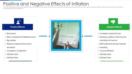 Russia Ukraine Conflict Effect Positive And Negative Effects Of Inflation Background PDF