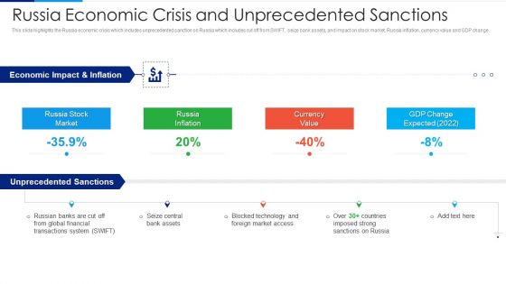 Russia Ukraine Conflict Effect Russia Economic Crisis And Unprecedented Sanctions Slides PDF