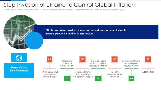 Russia Ukraine Conflict Effect Stop Invasion Of Ukraine To Control Global Inflation Elements PDF