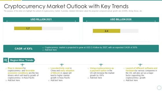 Russia Ukraine Cryptocurrency Market Outlook With Key Trends Elements PDF