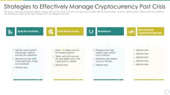 Russia Ukraine Strategies To Effectively Manage Cryptocurrency Post Crisis Topics PDF