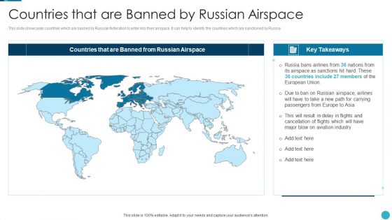 Russia Ukraine War Influence On Airline Sector Countries That Are Banned By Russian Airspace Rules PDF