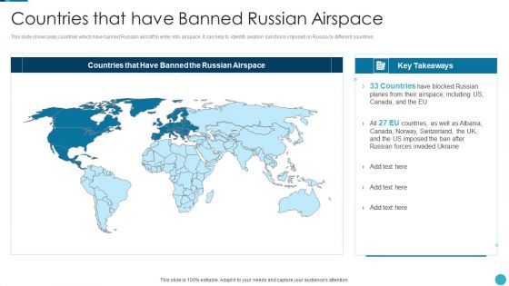 Russia Ukraine War Influence On Airline Sector Countries That Have Banned Russian Airspace Guidelines PDF