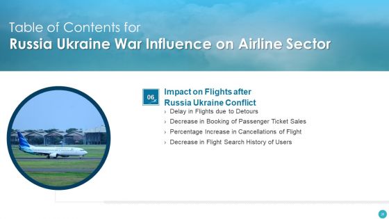Russia Ukraine War Influence On Airline Sector Ppt PowerPoint Presentation Complete Deck With Slides