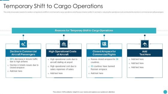 Russia Ukraine War Influence On Airline Sector Temporary Shift To Cargo Operations Guidelines PDF