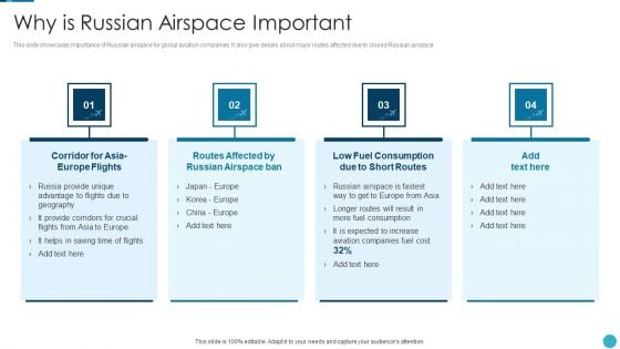 Russia Ukraine War Influence On Airline Sector Why Is Russian Airspace Important Information PDF