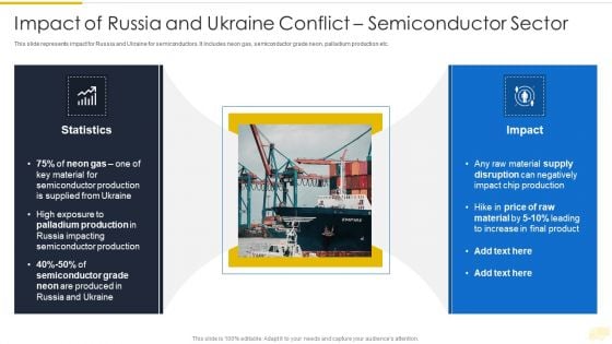 Russia Ukraine War Influence On International Supply Chain Impact Of Russia Download PDF