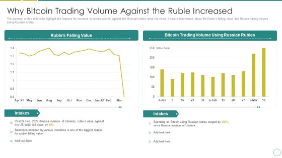 Russia Ukraine Why Bitcoin Trading Volume Against The Ruble Increased Brochure PDF