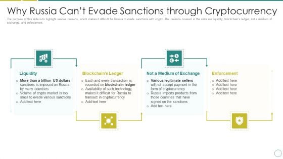 Russia Ukraine Why Russia Cant Evade Sanctions Through Cryptocurrency Topics PDF