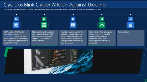 Russian Cyber Attacks On Ukraine IT Cyclops Blink Cyber Attack Mockup PDF