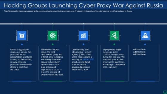 Russian Cyber Attacks On Ukraine IT Hacking Groups Launching Cyber Rules PDF