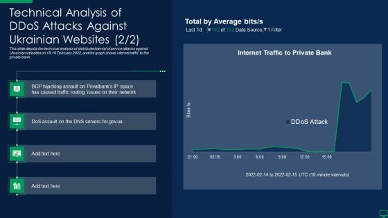 Russian Cyber Attacks On Ukraine IT Technical Analysis Of Ddos Attacks Against Designs PDF