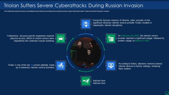 Russian Cyber Attacks On Ukraine IT Triolan Suffers Severe Icons PDF