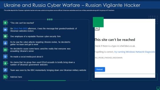 Russian Cyber Attacks On Ukraine IT Ukraine And Russia Cyber Warfare Elements PDF