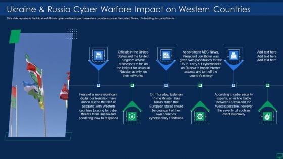Russian Cyber Attacks On Ukraine IT Ukraine And Russia Cyber Warfare Impact Information PDF