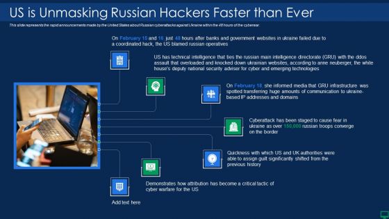 Russian Cyber Attacks On Ukraine IT Us Is Unmasking Russian Inspiration PDF Russian Cyber Attacks On Ukraine IT Us Is Unmasking Russian Inspiration PDF