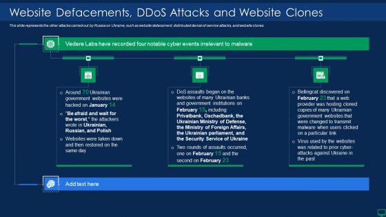 Russian Cyber Attacks On Ukraine IT Website Defacements Ddos Template PDF