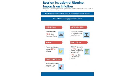 Russian Invasion Of Ukraine Impacts On Inflation One Pager Sample Example Document Russian Invasion Of Ukraine Impacts On Inflation One Pager Sample Example Document