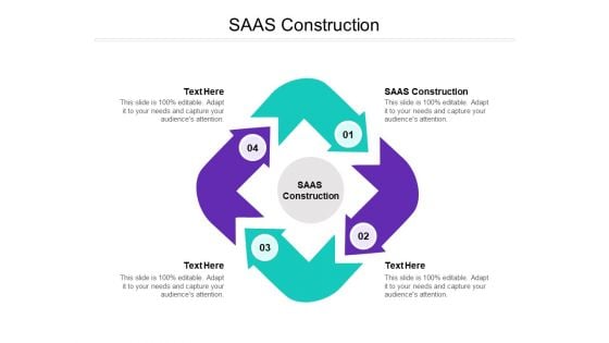 SAAS Construction Ppt PowerPoint Presentation Model Template Cpb