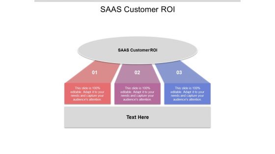 SAAS Customer ROI Ppt PowerPoint Presentation File Visual Aids Cpb Pdf