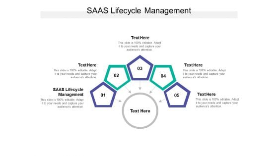 SAAS Lifecycle Management Ppt PowerPoint Presentation Infographic Template Images Cpb