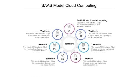 SAAS Model Cloud Computing Ppt PowerPoint Presentation Summary Objects Cpb