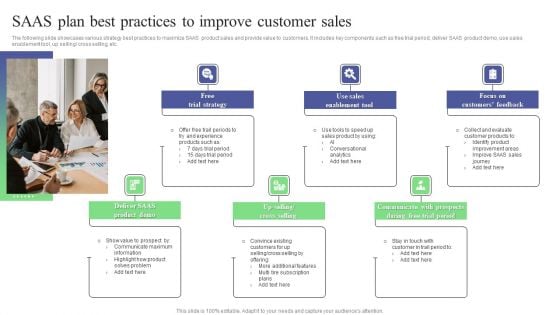 SAAS Plan Best Practices To Improve Customer Sales Ideas PDF