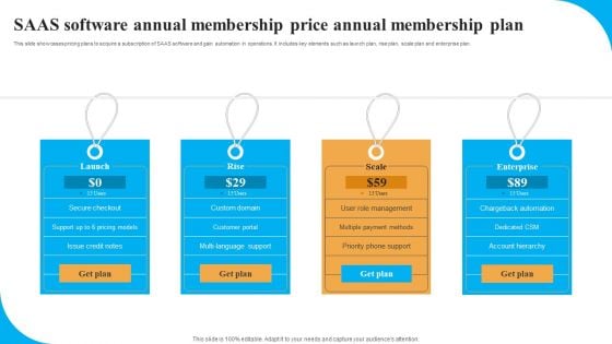 SAAS Software Annual Membership Price Annual Membership Plan Ideas PDF