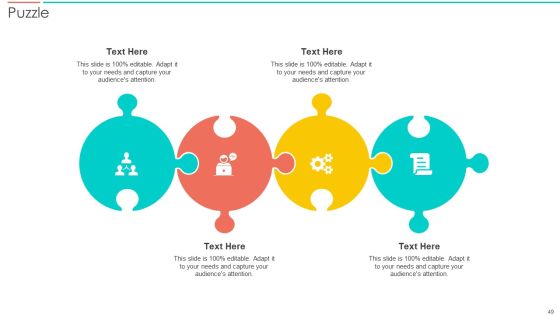 SAC Planning And Implementation Ppt PowerPoint Presentation Complete Deck With Slides Slide49
