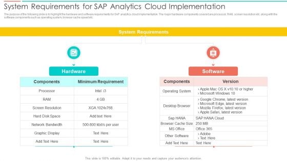 SAC Planning And Implementation System Requirements For SAP Analytics Cloud Inspiration PDF