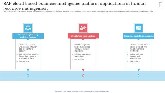 SAP Cloud Based Business Intelligence Platform Applications In Human Resource Management Microsoft PDF SAP Cloud Based Business Intelligence Platform Applications In Human Resource Management Microsoft PDF