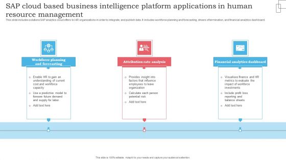 SAP Cloud Based Business Intelligence Platform Applications In Human Resource Management Microsoft PDF