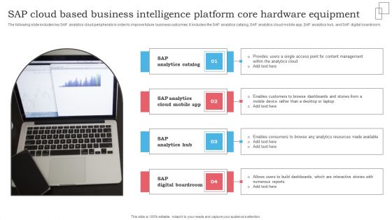 SAP Cloud Based Business Intelligence Platform Core Hardware Equipment Clipart PDF