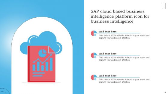 SAP Cloud Based Business Intelligence Platform Ppt PowerPoint Presentation Complete Deck With Slides