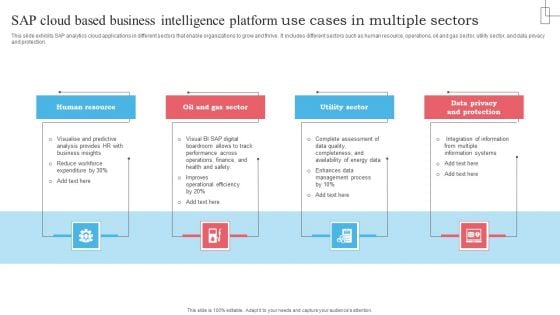 SAP Cloud Based Business Intelligence Platform Use Cases In Multiple Sectors Diagrams PDF SAP Cloud Based Business Intelligence Platform Use Cases In Multiple Sectors Diagrams PDF