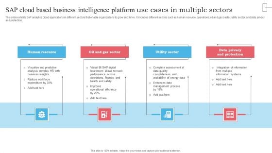 SAP Cloud Based Business Intelligence Platform Use Cases In Multiple Sectors Diagrams PDF