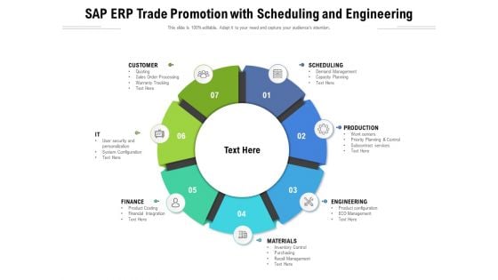 SAP ERP Trade Promotion With Scheduling And Engineering Ppt PowerPoint Presentation Pictures Display PDF