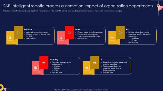 SAP Intelligent Robotic Process Automation Impact Of Organization Departments Professional PDF