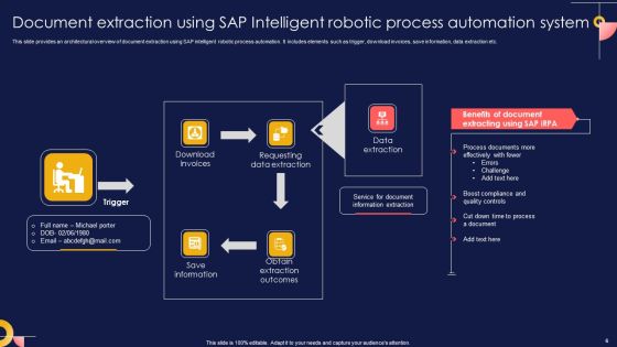 SAP Intelligent Robotic Process Automation Ppt PowerPoint Presentation Complete Deck With Slides Slide06