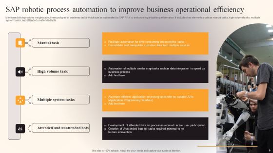 SAP Robotic Process Automation Ppt PowerPoint Presentation Complete Deck With Slides Slide06