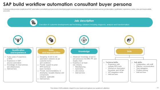 SAP Workflow Automation Ppt PowerPoint Presentation Complete Deck With Slides Slide13