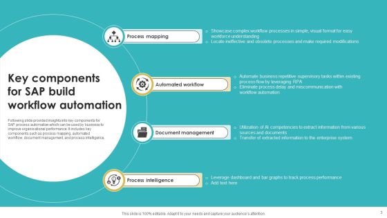 SAP Workflow Automation Ppt PowerPoint Presentation Complete Deck With Slides Slide03