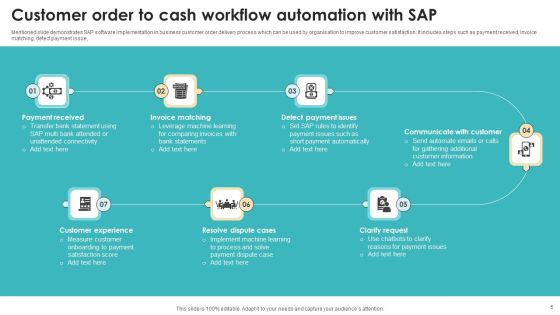 SAP Workflow Automation Ppt PowerPoint Presentation Complete Deck With Slides Slide05