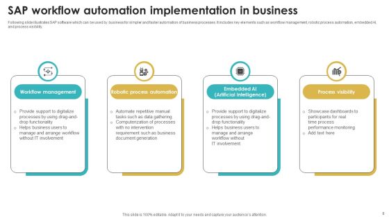 SAP Workflow Automation Ppt PowerPoint Presentation Complete Deck With Slides Slide08